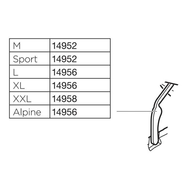 Thule reservedel 14952