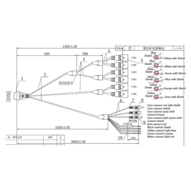 System Kabelst 6ch birdview