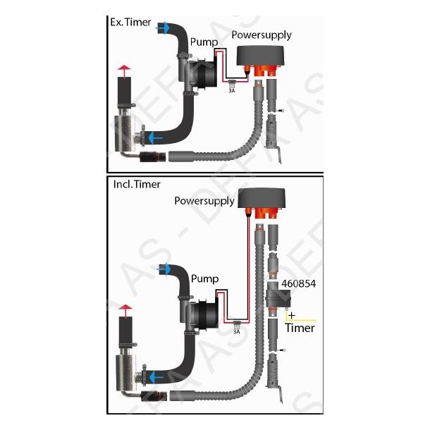 DEFA pumpest 460480