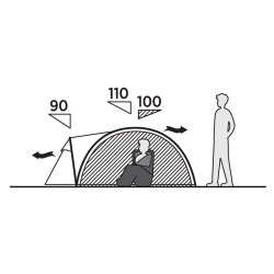 Easy Camp Telt Setesdal 2