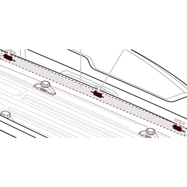 Thule lseskinne pacific 200