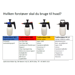 IK 1,5 Multi Trykforstver HVID (Strk syre/alurens)